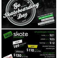go skateboard day 2012 chicago