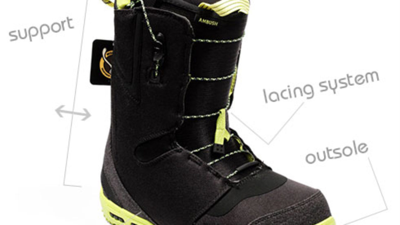 air force one snowboard boots