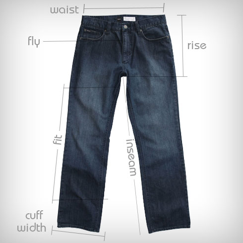 understanding-jeans_feature