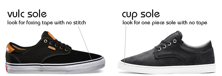 Vulcanized vs. Cup Sole Skate Shoes 