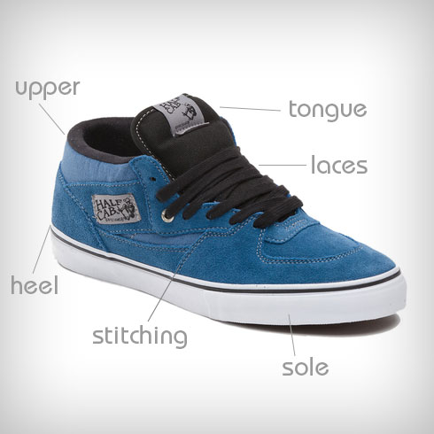 Understanding Skate Shoes - The House