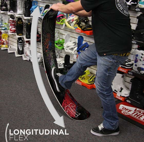 Finding the Right Snowboard Flex TheHouse