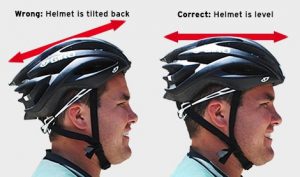 Helmet correct position