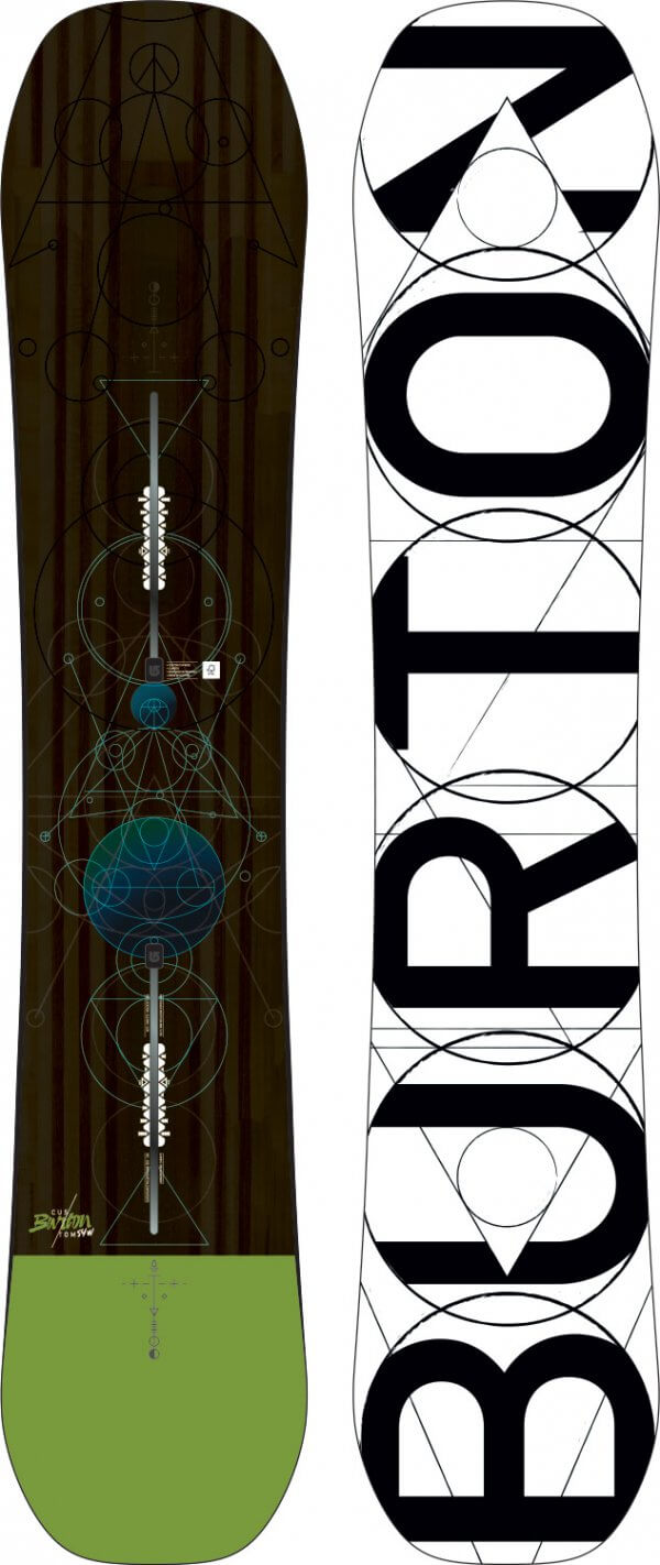 Top Burton Boards for 2018 TheHouse