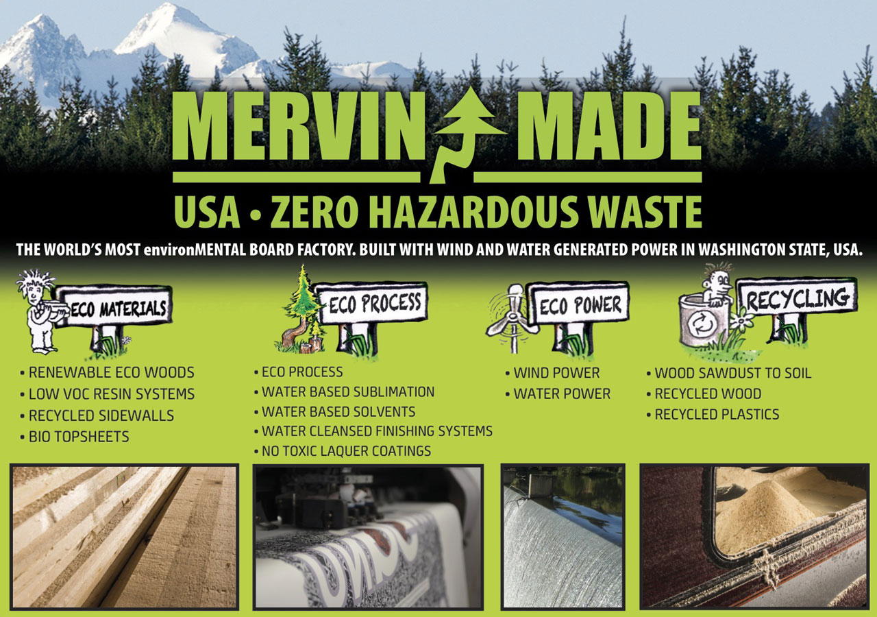 Mervin Manufacturing & Sustainability TheHouse